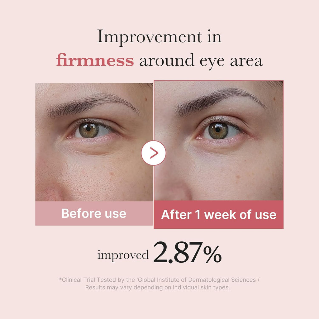 Medicube PDRN Pink Peptide Eye Serum 30ml