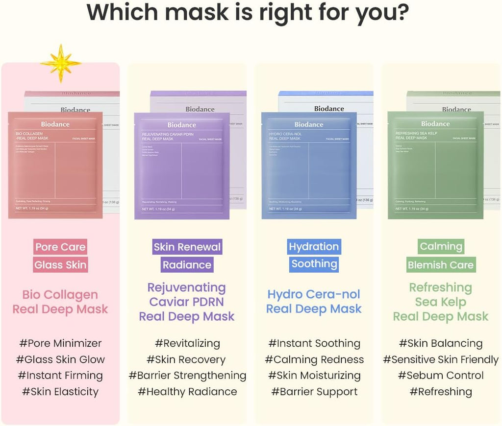 BIODANCE Bio-Collagen Real Deep Mask 34g x 4ea