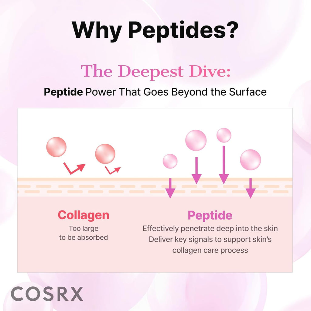 COSRX The 6 Peptide Skin Booster Serum 150ml