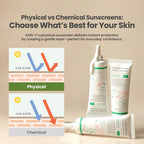 AXIS-Y No-Stress Physical Sunscreen V3 50ml