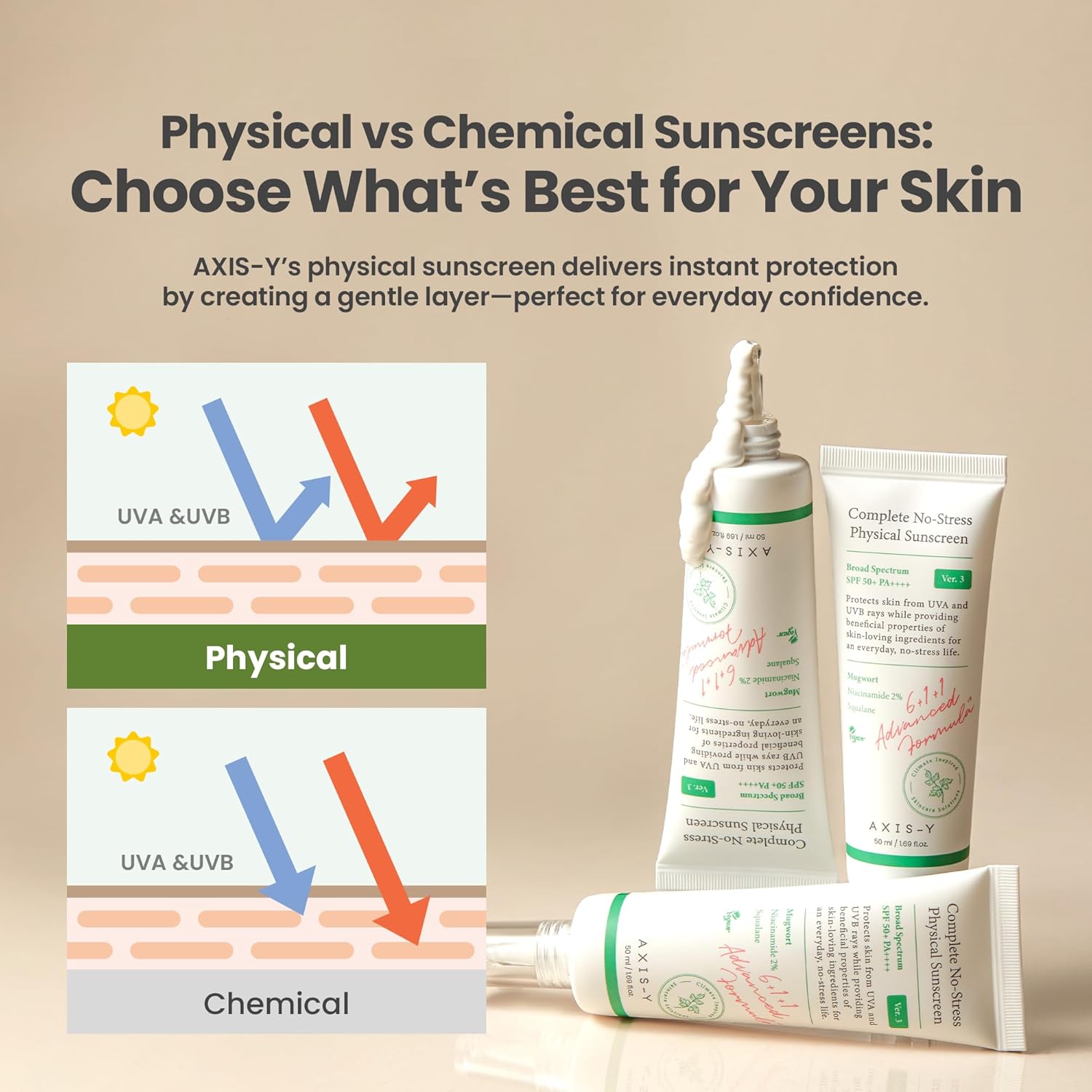 AXIS-Y No-Stress Physical Sunscreen V3 50ml