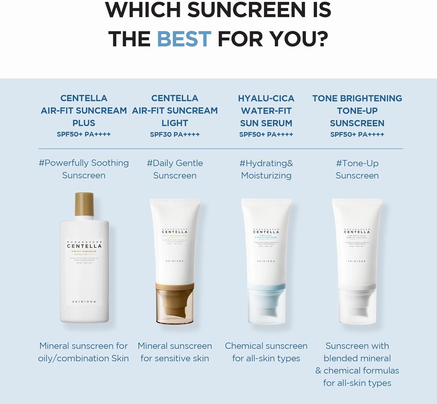 SKIN1004 Hyalu-Cica Water-Fit Sun Serum 50ml