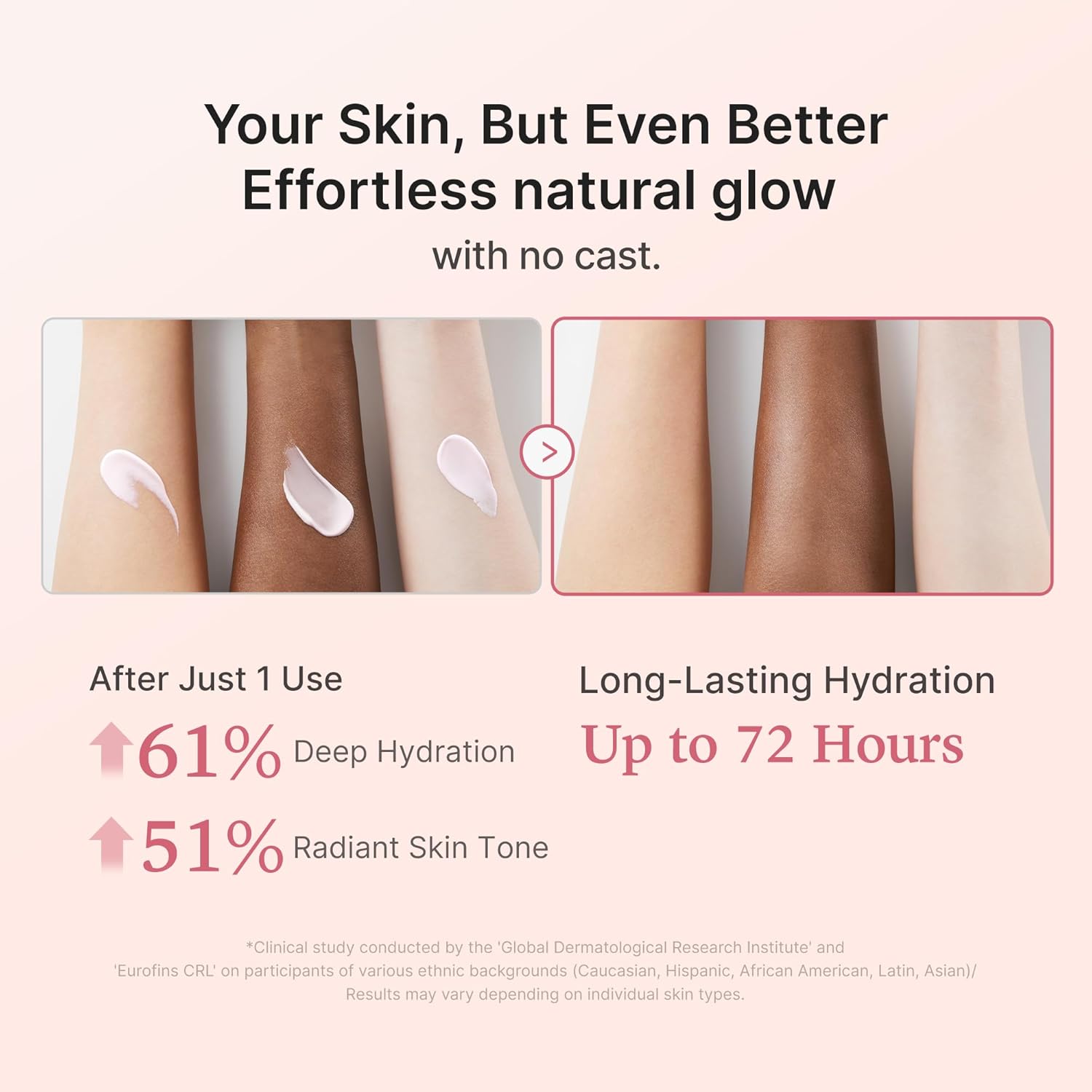 Medicube No Cast Collagen Sunscreen 50ml