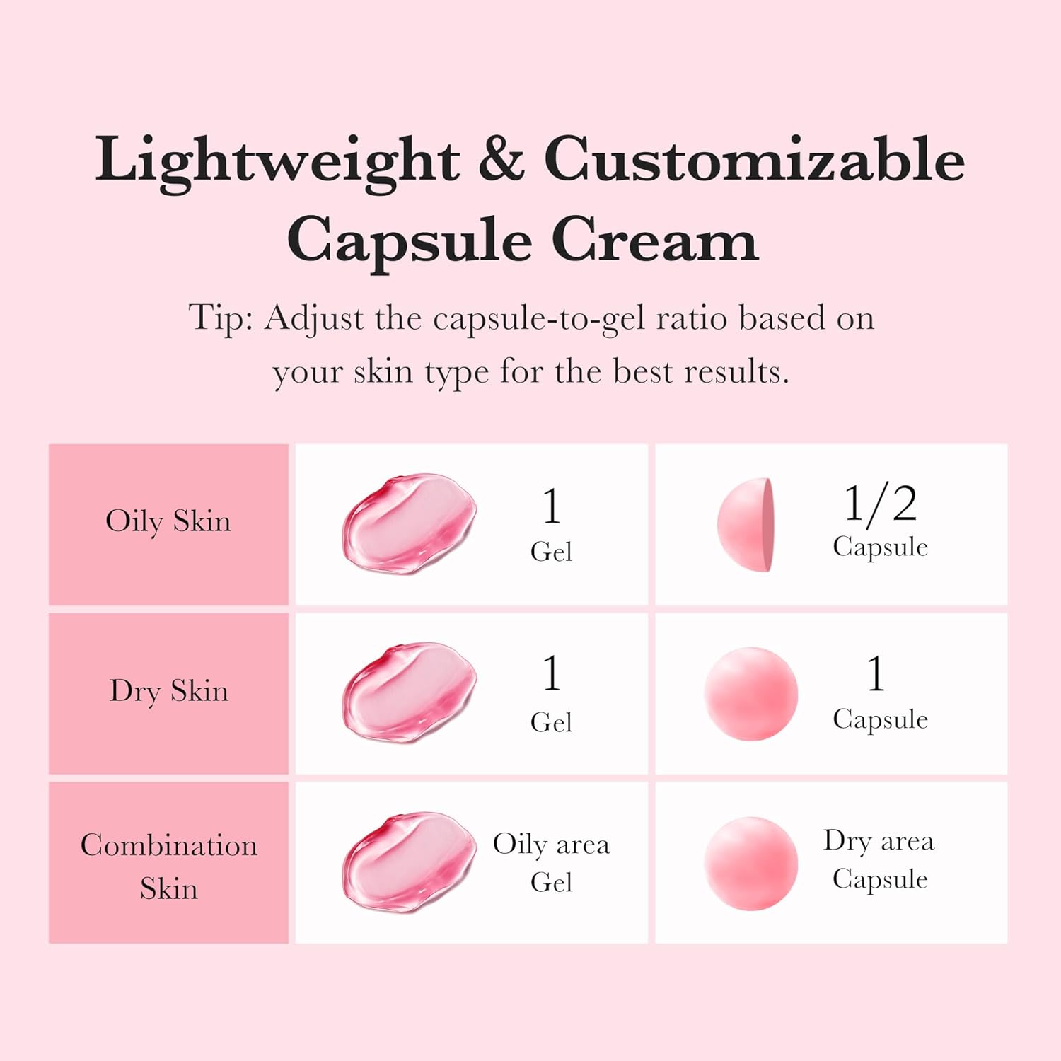 Medicube TXA Niacinamide Capsule Cream 55ml
