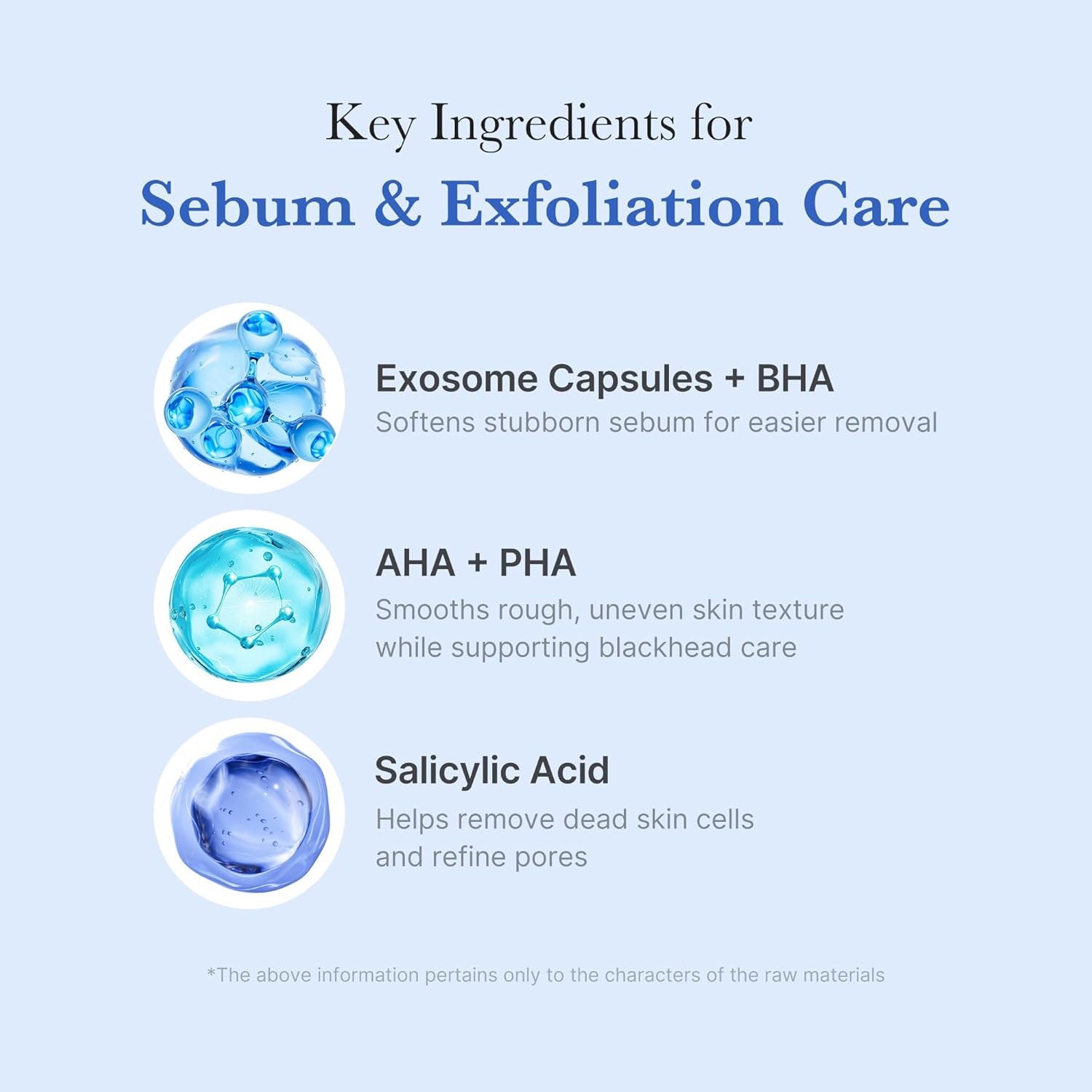 Medicube Zero Pore Capsule Cleansing Foam 120ml