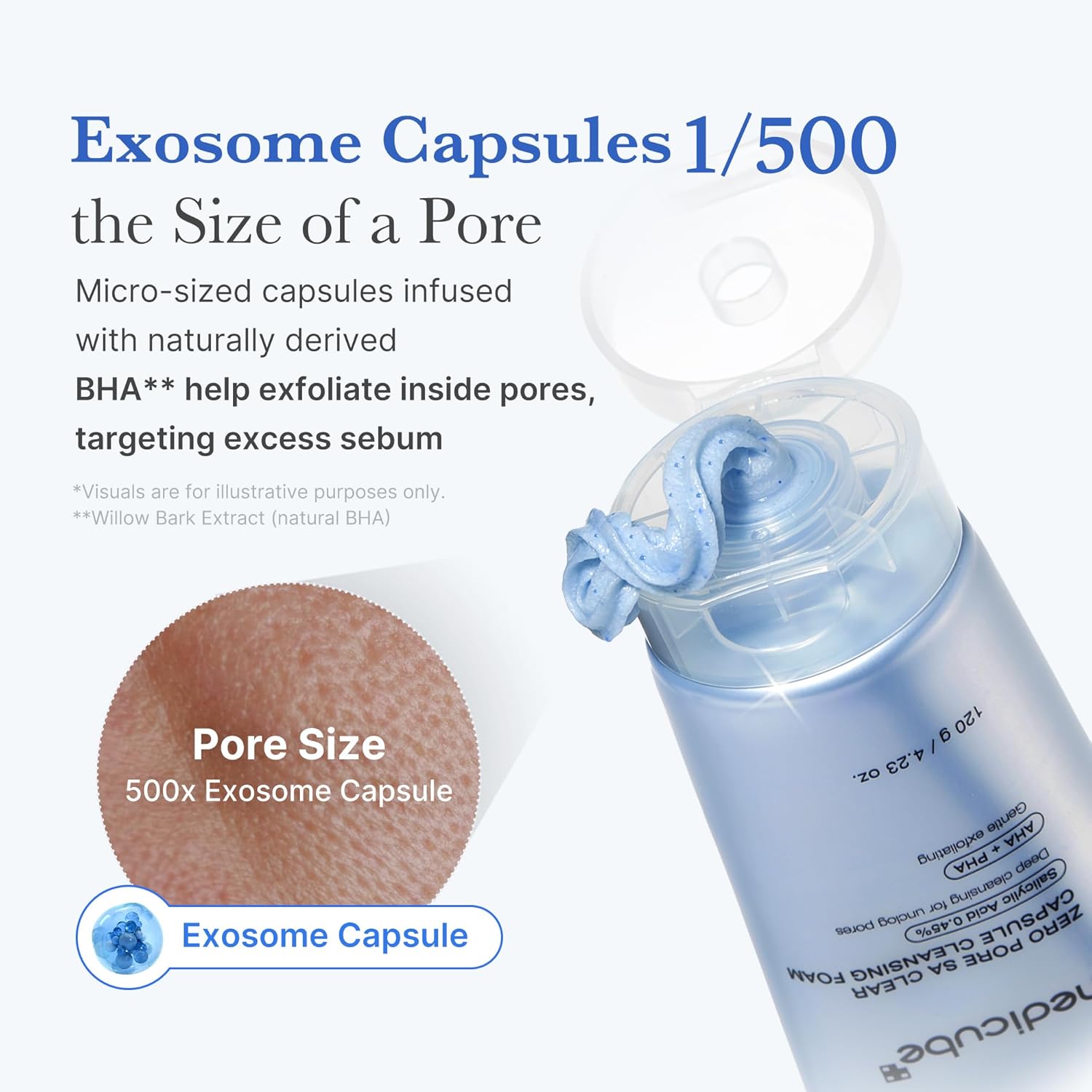 Medicube Zero Pore Capsule Cleansing Foam 120ml