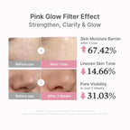 Medicube PDRN Pink Peptide Serum 30ML